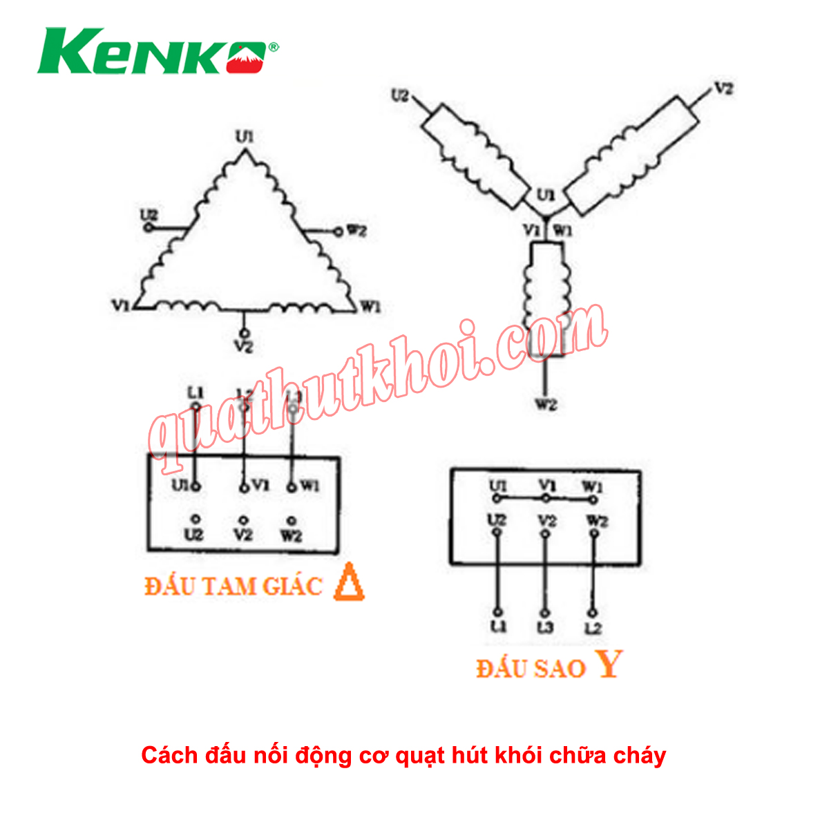 Đấu nối động cơ quạt hút khói chữa cháy 