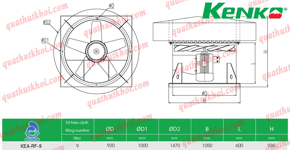 quạt hướng trục gắn mái hút khói chữa cháy 5.5KW KENKO KEA-RF-9 7.5HP 