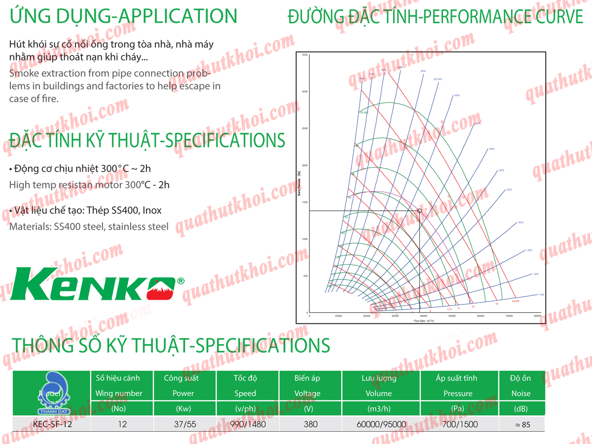 Quạt ly tâm hút khói chữa cháy 2 tốc độ 37KW 50HP KENKO KEC-SF-12